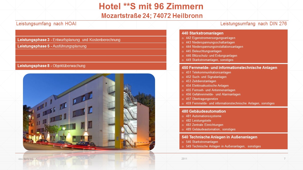 Projektbeispiel Elektrotechnik