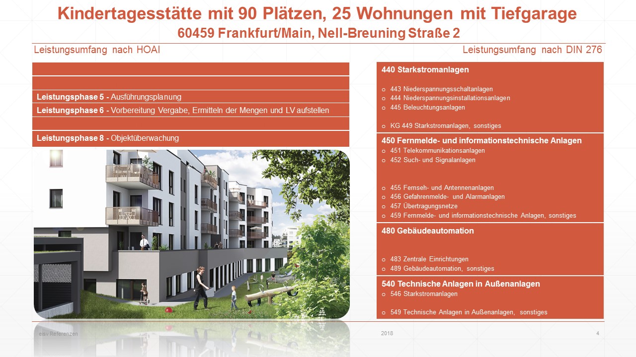 Projektbeispiel Elektrotechnik