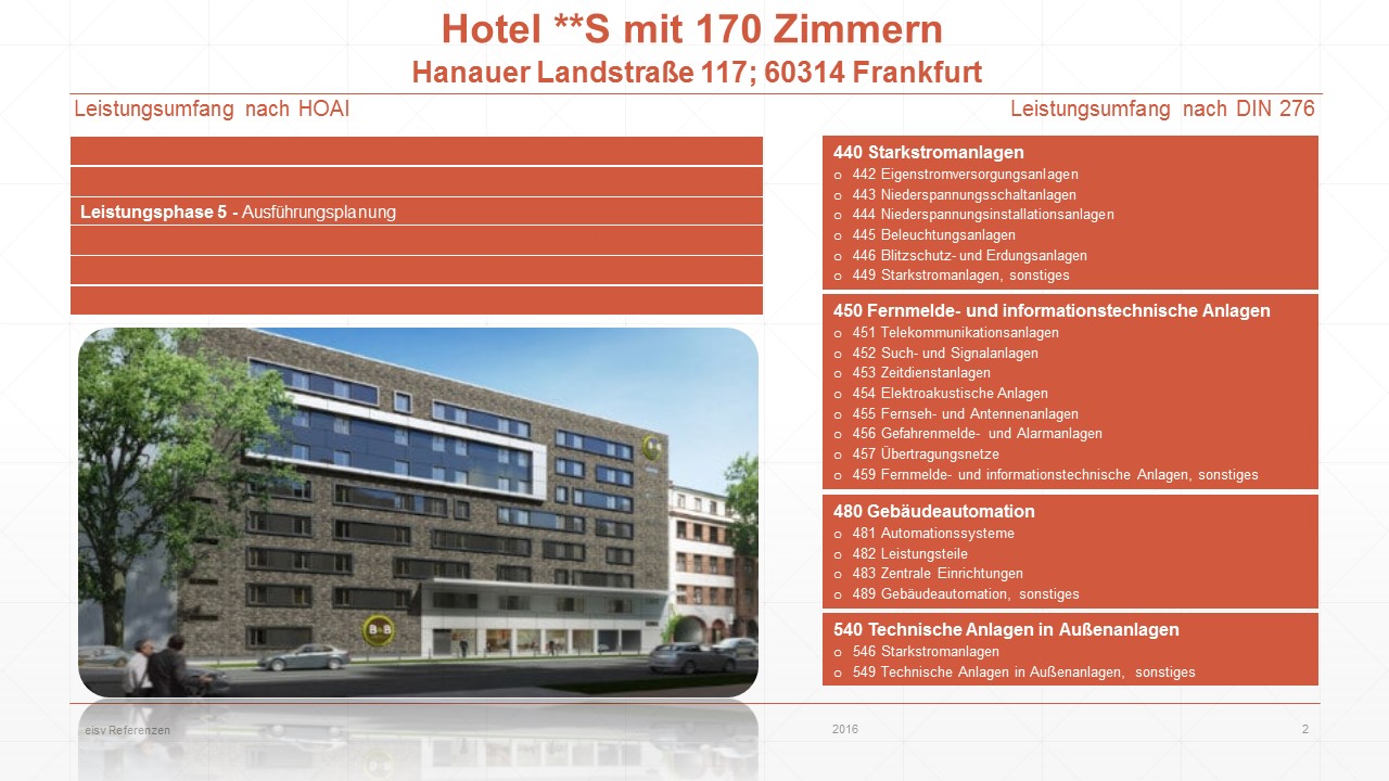 Projektbeispiel Elektrotechnik