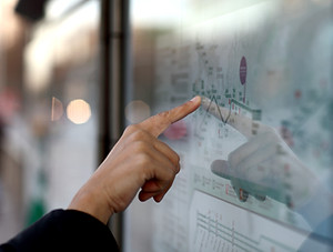 Touchscreen-Steuerung