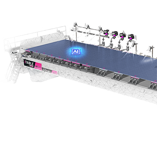 Entwässerungssystem iTABLE maXX