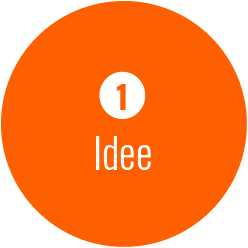 Produktidee OTC-Süßware