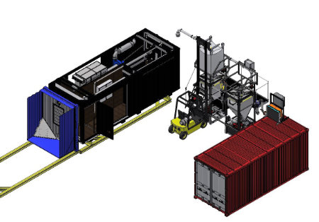 Doppel BigBag Anlage