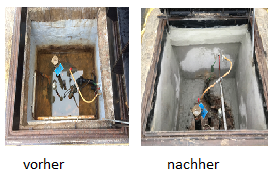 Wasserabdichtung Keller