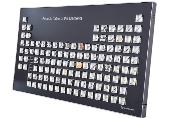 Beleuchtetes Periodensystem-Display