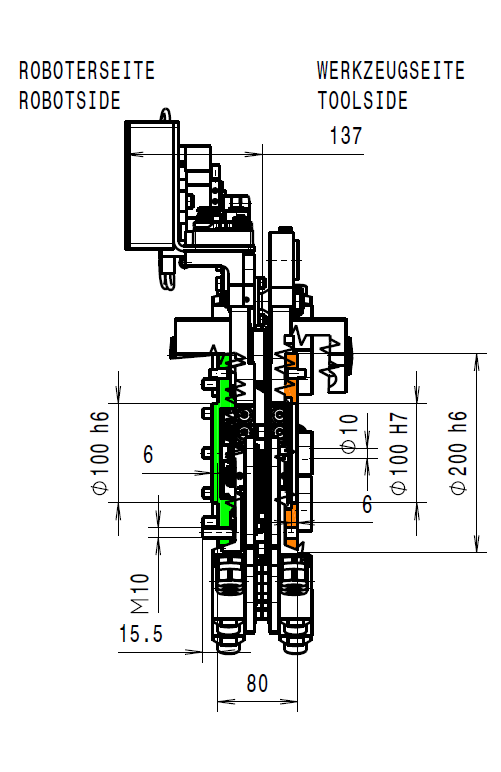 HTC Werkzeugwechselsystem