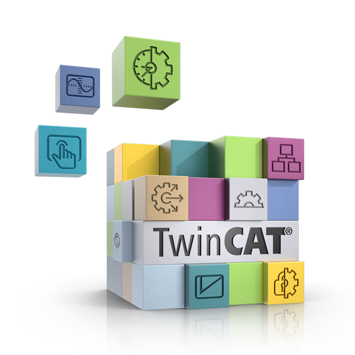 TwinCAT Automatisierungsplattform