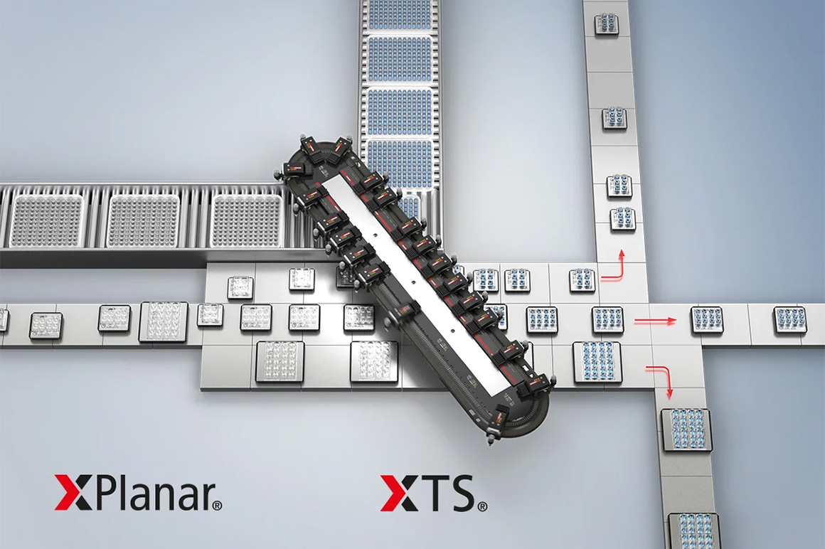 XTS- und XPlanar-Transportsysteme