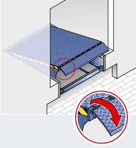 Bedienung eines HLS Docklevelers
