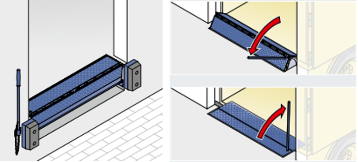 Bedienung eines MLS Docklevelers