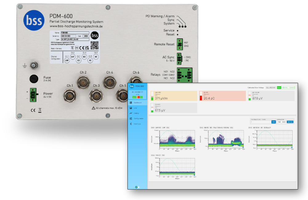 PDM-600 Software-Oberfläche