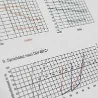 Audiogramm zur diagnostischen Erhebung