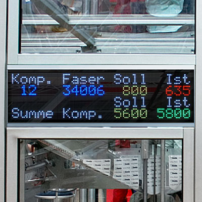 Alphanumerische Großanzeigen