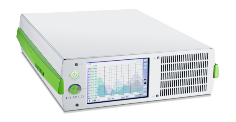 NOx-Analysator nCLD 8xx Serie