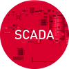SCADA-Prozessvisualisierung
