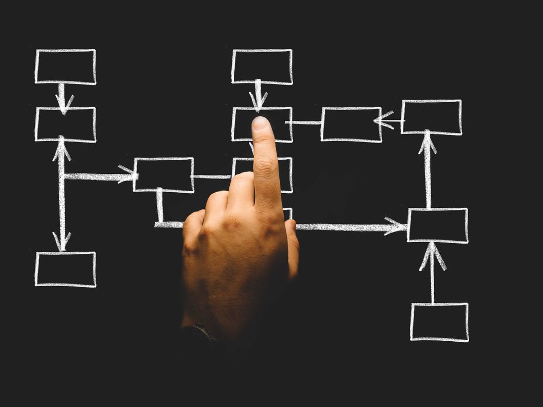 Company Conceptual