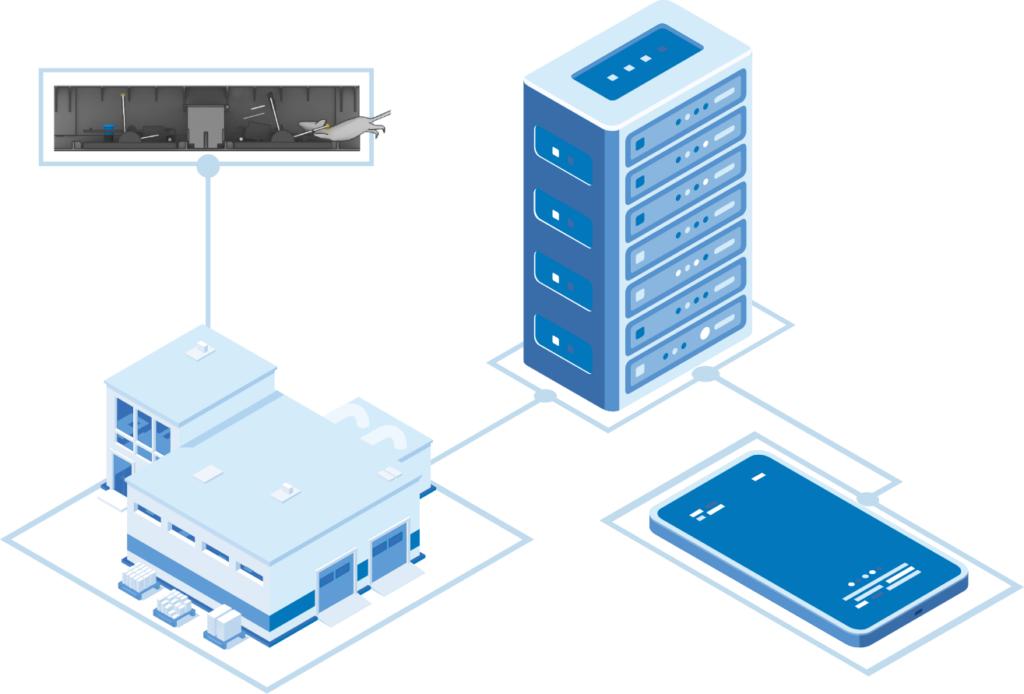 Datenkette der digitalen Überwachung