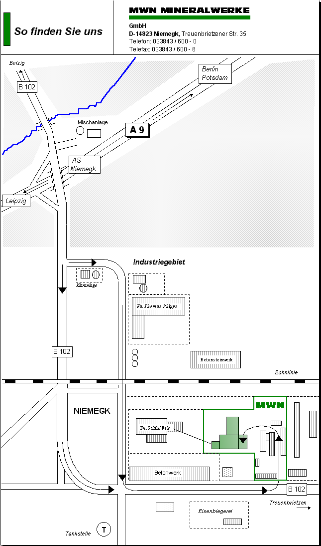 Directions and location of the Niemegk site
