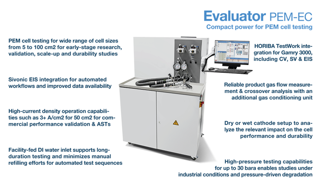 Evaluator PEM-EC1