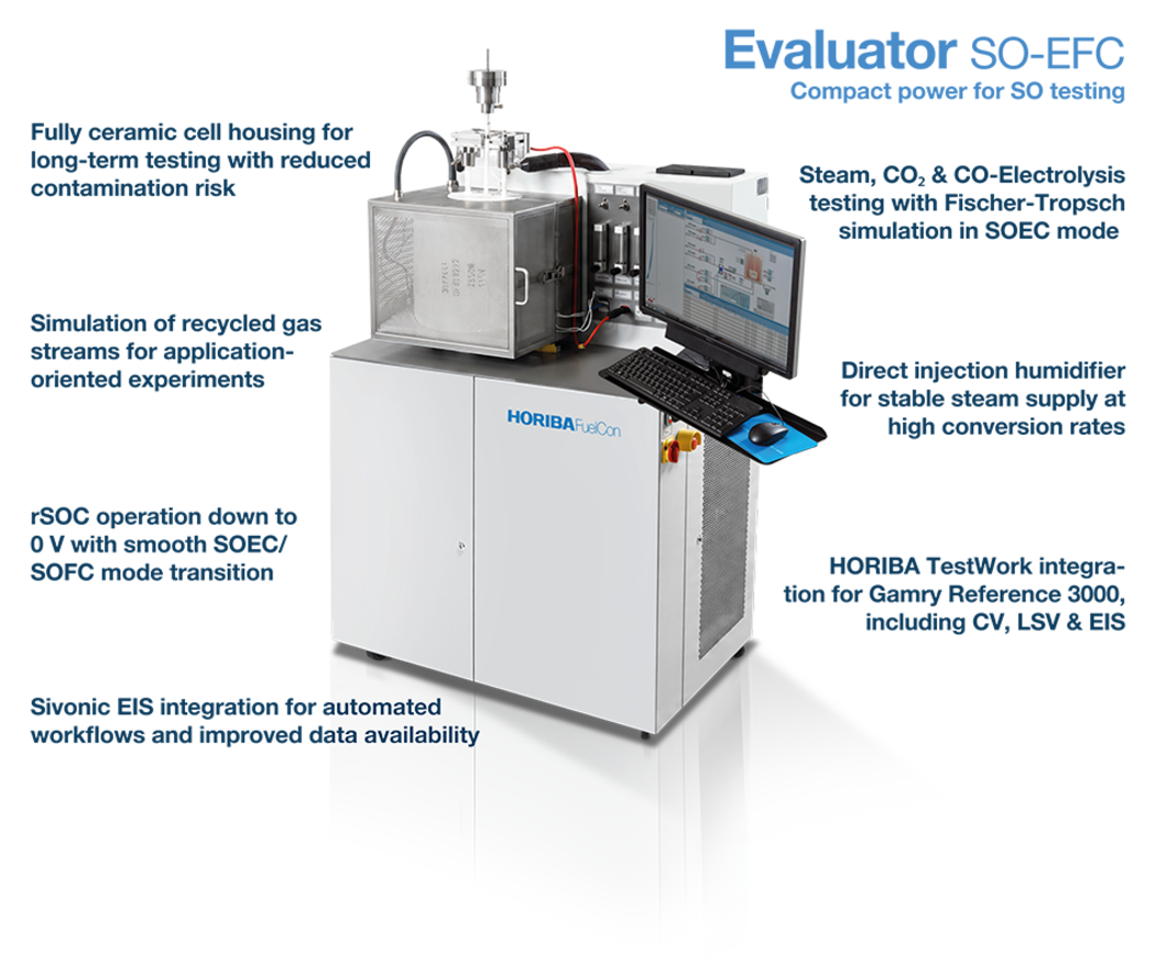 Evaluator SO-EFC