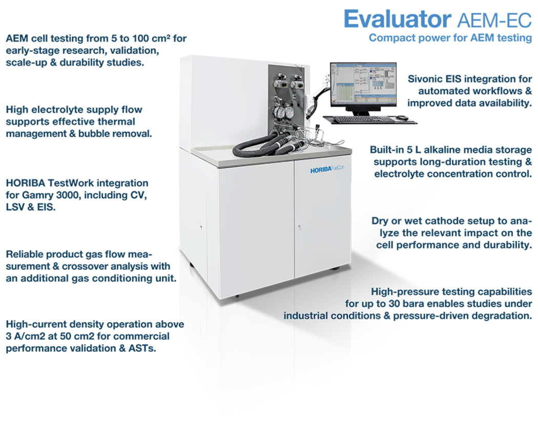 Evaluator AEM-EC1