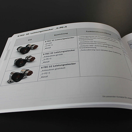 LQ Produktkatalog