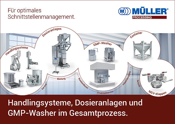 Handling and processing systems