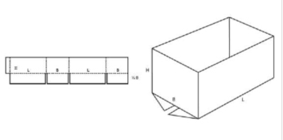 Stanzverpackung