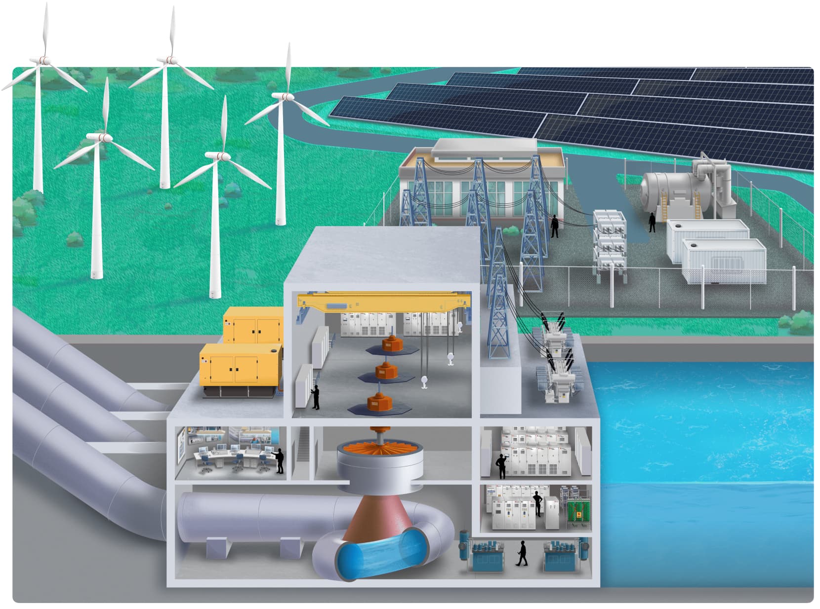 Power Line – system overview