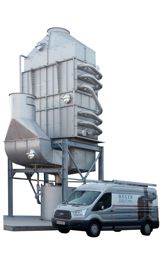 Wärmerückgewinnungsanlage für industrielle Prozesse