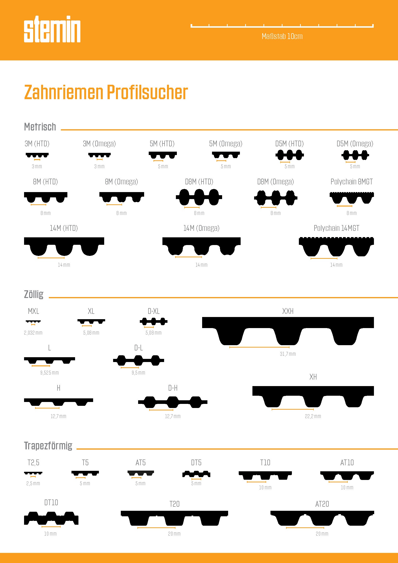 Zahnriemensucher (Tool zur Profilerkennung)