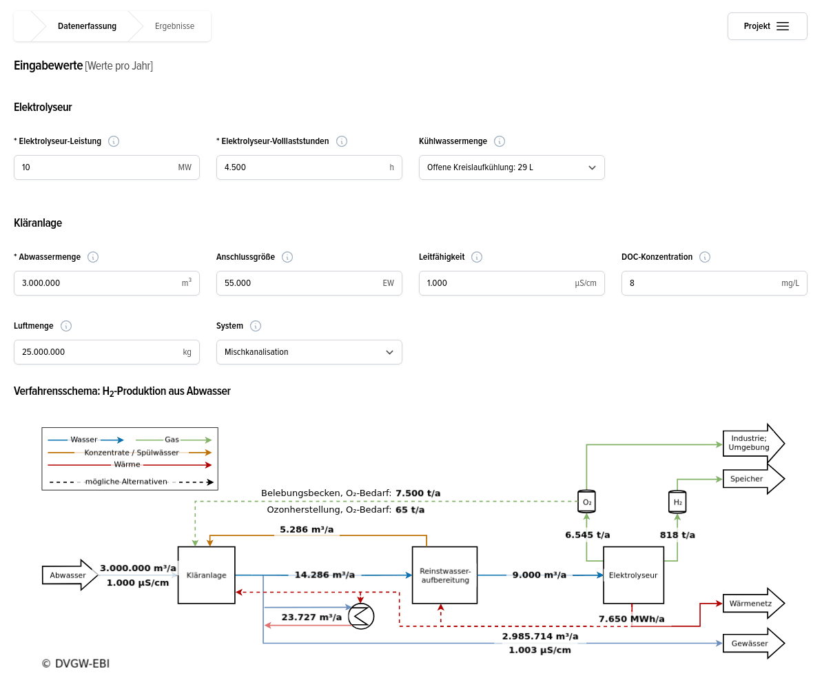 KA4H2-Tool Wasserstoff-Potenzialanalyse