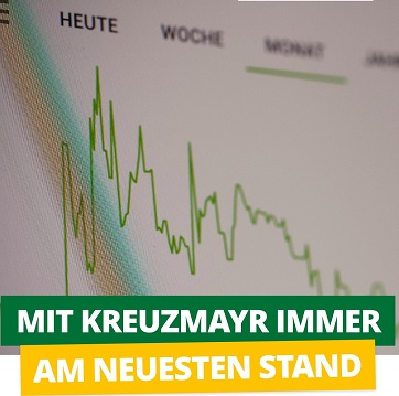 Marktnews / Marktdaten Heizöl