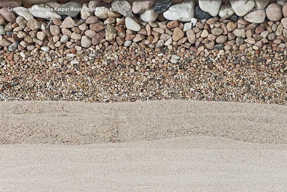 Sandfraktionen 0–2 mm