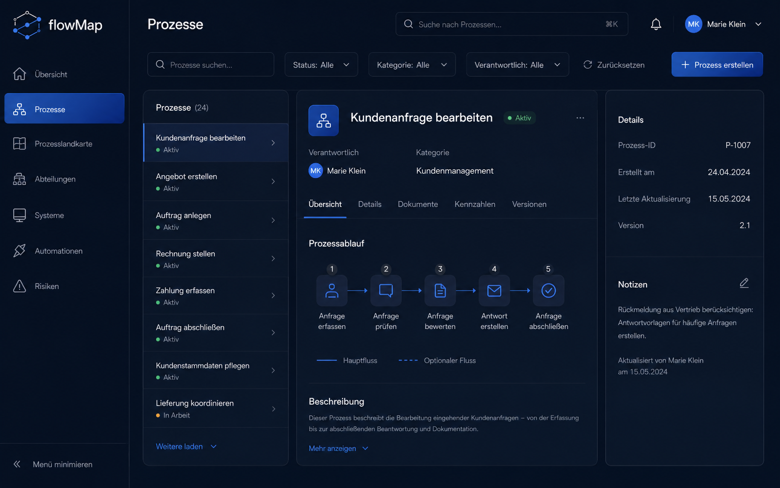 flowMap Process List