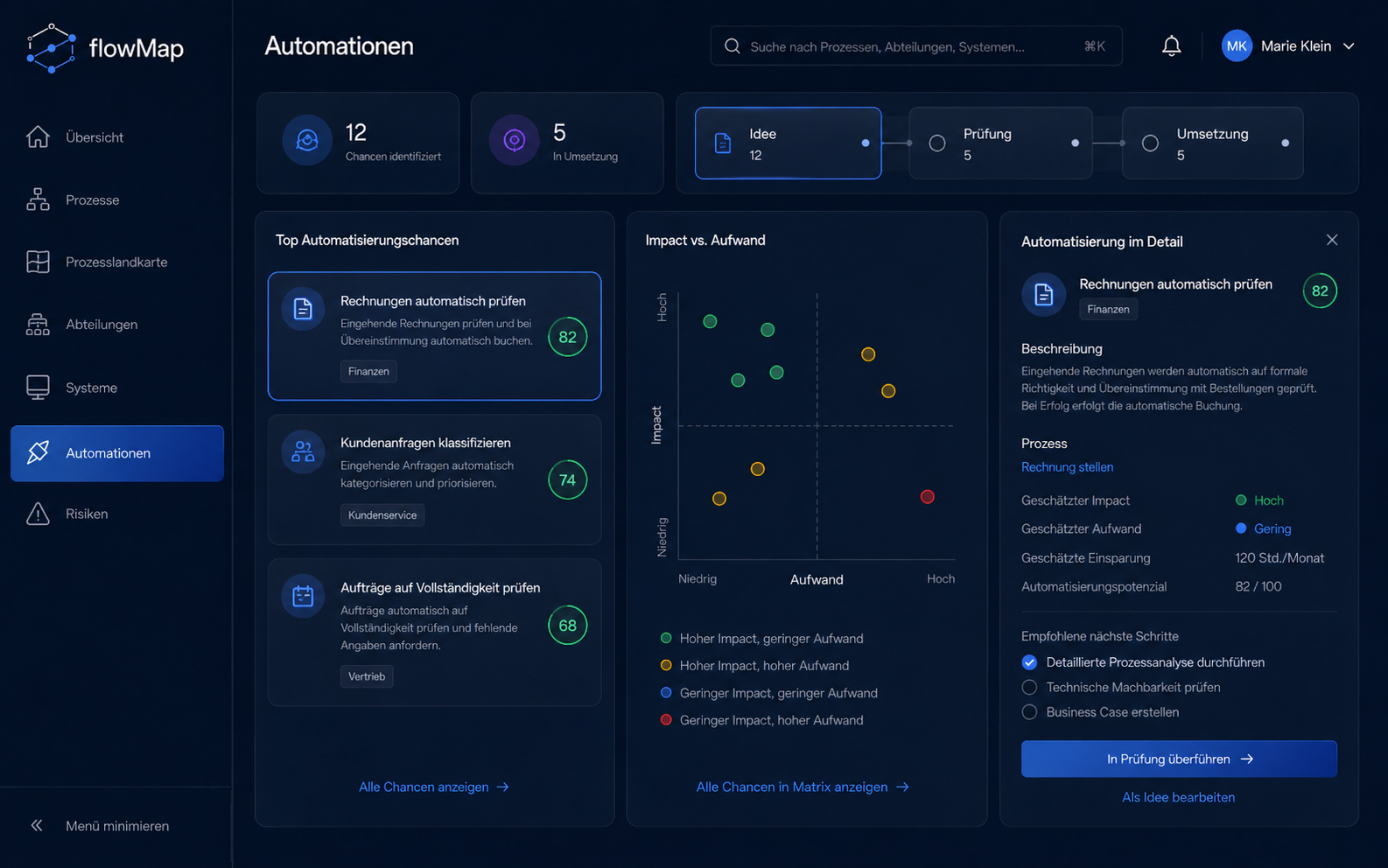 flowMap Automations