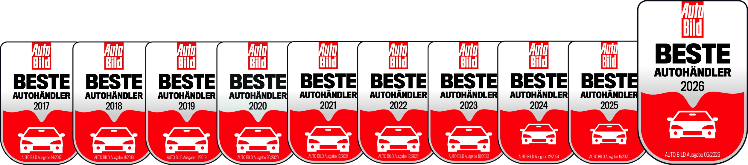 Auto Bild Siegel 'Beste Autohändler' 2017 bis 2026