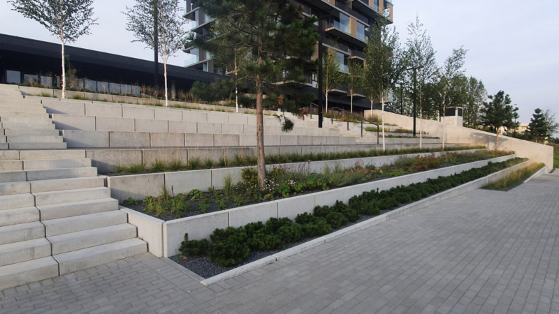 Services in Germany: cascade + block steps