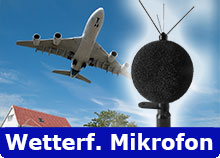 Wetterfestes Außenmikrofon WM-4370