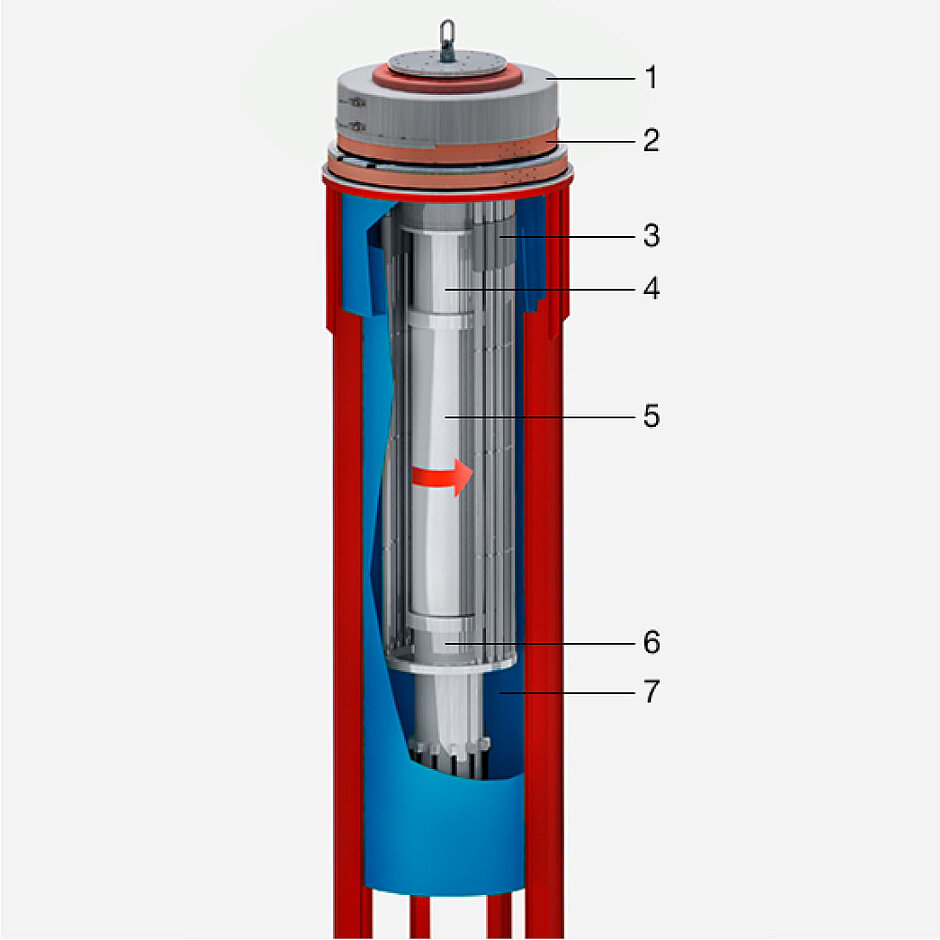 Anlagentechnik von Topocrom Systems