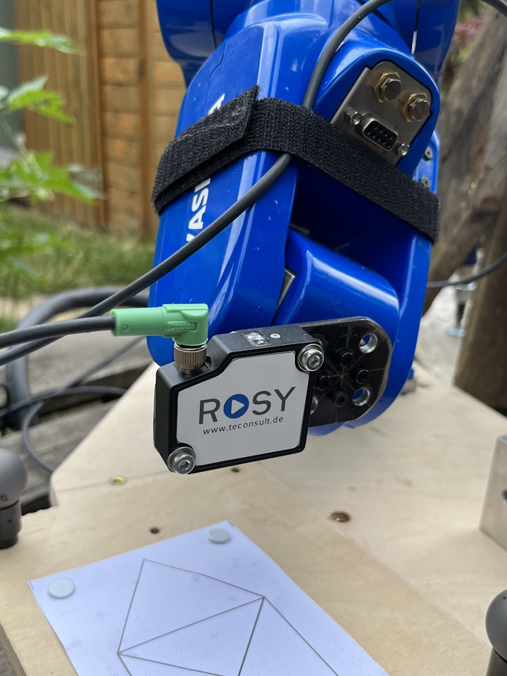 ROSY DS – Distanzsensor