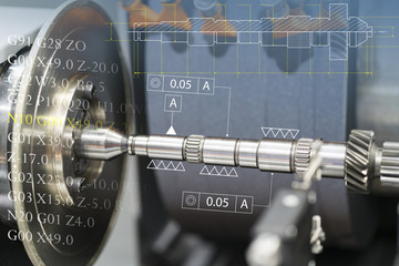 Gears / geared components