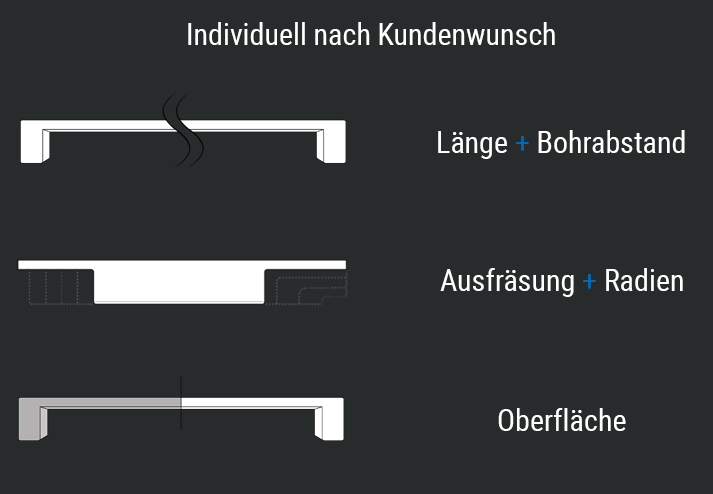 Möbelgriff nach Kundenwunsch
