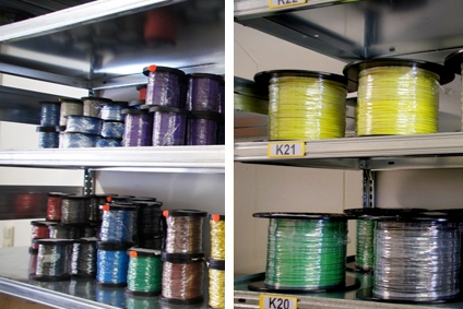 Standardprodukte