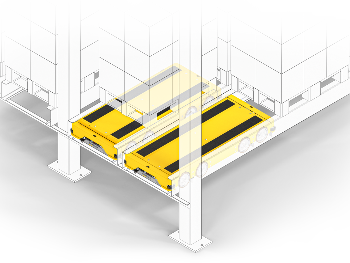 Übergabestation mit Plattform