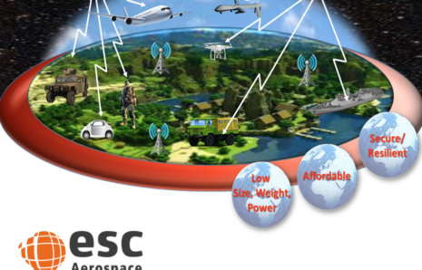 escPNT™ – Positioning, Navigation & Timing
