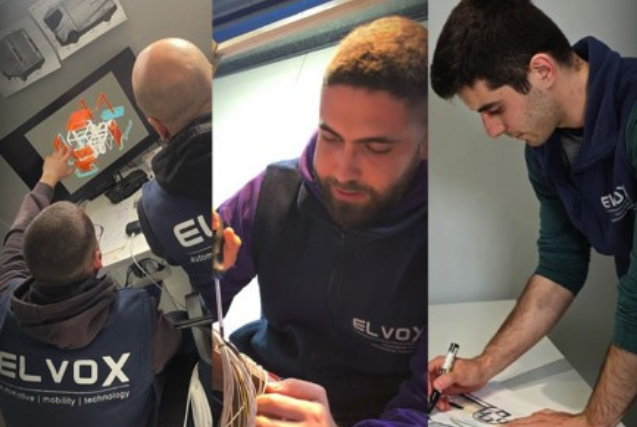 elvoX Anwendungsszenario