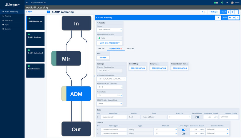 Next Generation Audio – flexAI S-ADM Authoring