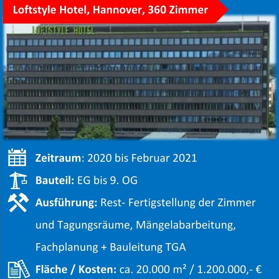 Projektimpression
