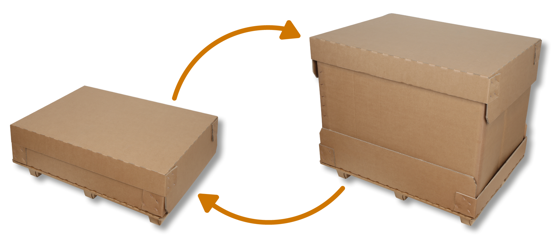 CONE-Tainer Mehrweg-Versand-Container